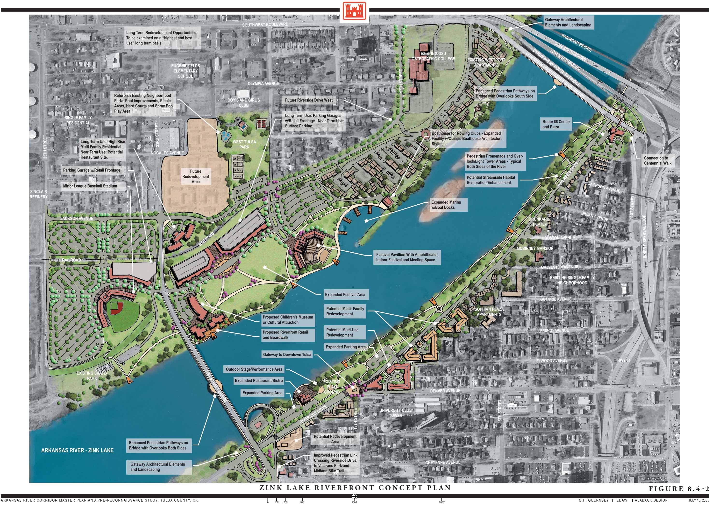 INCOG | Tulsa, OK | Regional Partners - Regional Solutions